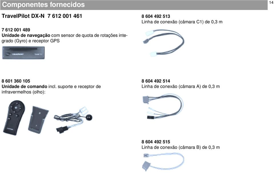 C1) de 0,3 m 8 601 360 105 Unidade de comando incl.