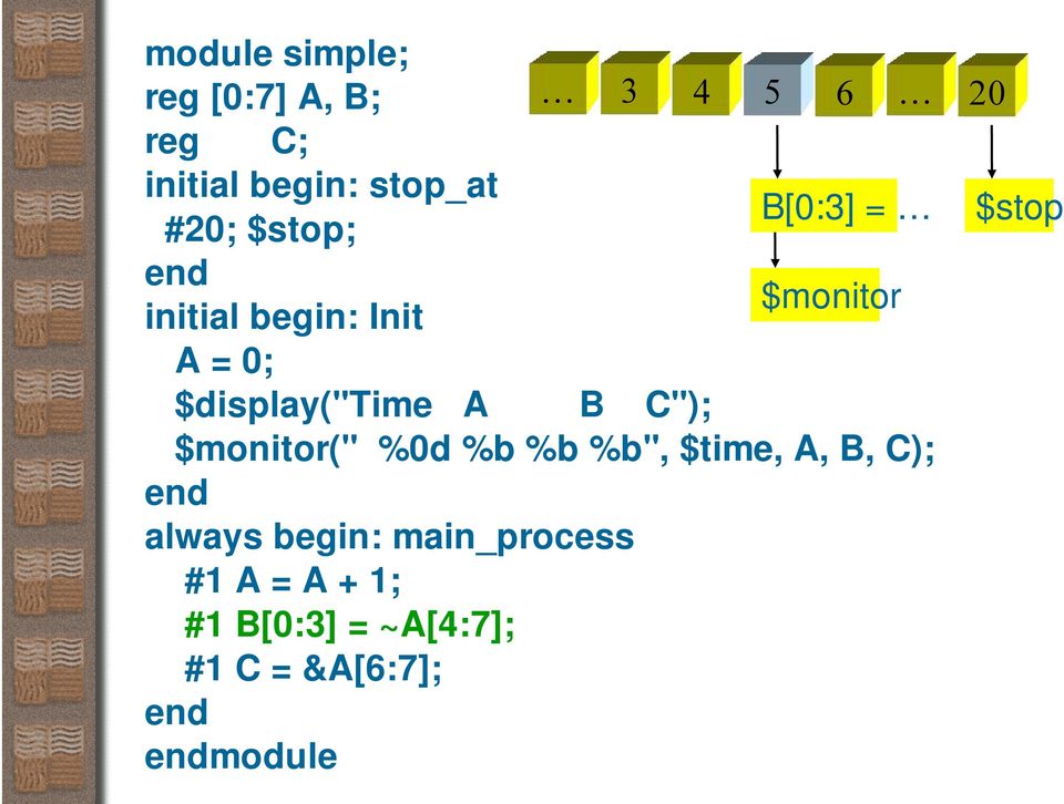 $display("time A B C"); $monitor(" %0d %b %b %b", $time, A, B, C);