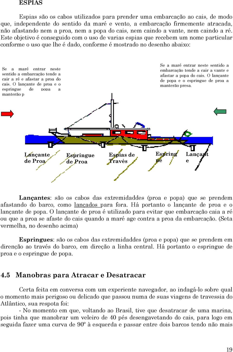 Este objetivo é conseguido com o uso de varias espias que recebem um nome particular conforme o uso que lhe é dado, conforme é mostrado no desenho abaixo: Se a maré entrar neste sentido a embarcação