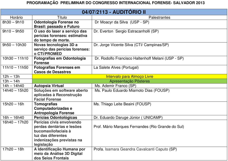 Jorge Vicente Silva (CTI/ Campinas/SP) serviço das perícias forenses: o CTI/PROMED 10h30 11h10 Fotografias em Odontologia Dr.