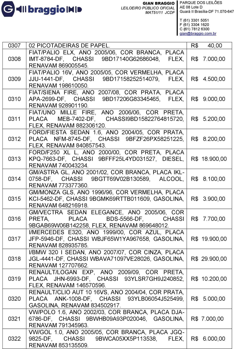 FIAT/SIENA FIRE, ANO 2007/08, COR PRATA, PLACA 0310 APA-2699-DF, CHASSI 9BD17206G83345465, FLEX, R$ 9.000,00 RENAVAM 928901190.