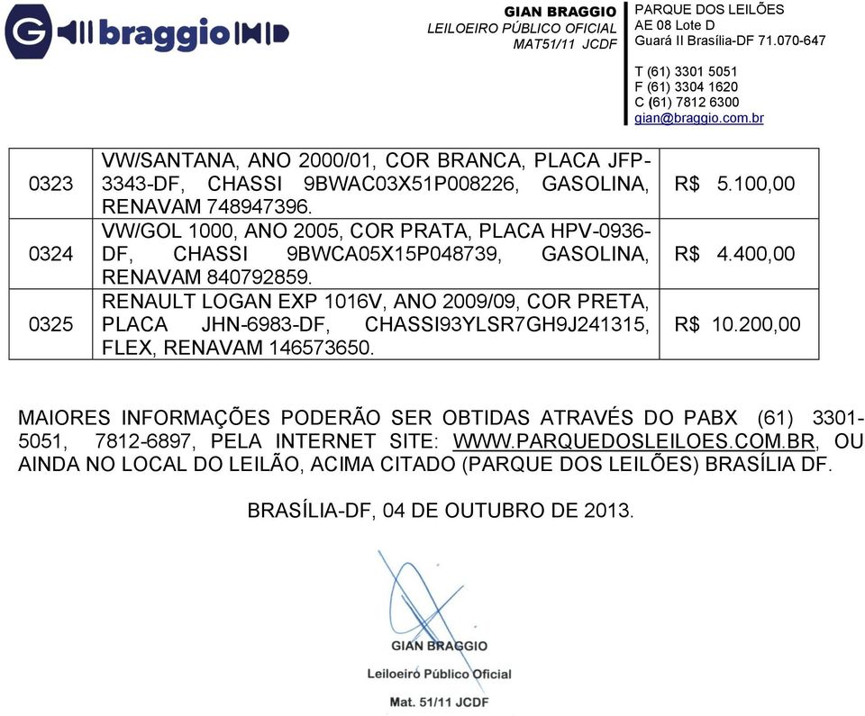 RENAULT LOGAN EXP 1016V, ANO 2009/09, COR PRETA, PLACA JHN-6983-DF, CHASSI93YLSR7GH9J241315, FLEX, RENAVAM 146573650. R$ 5.100,00 R$ 4.400,00 R$ 10.