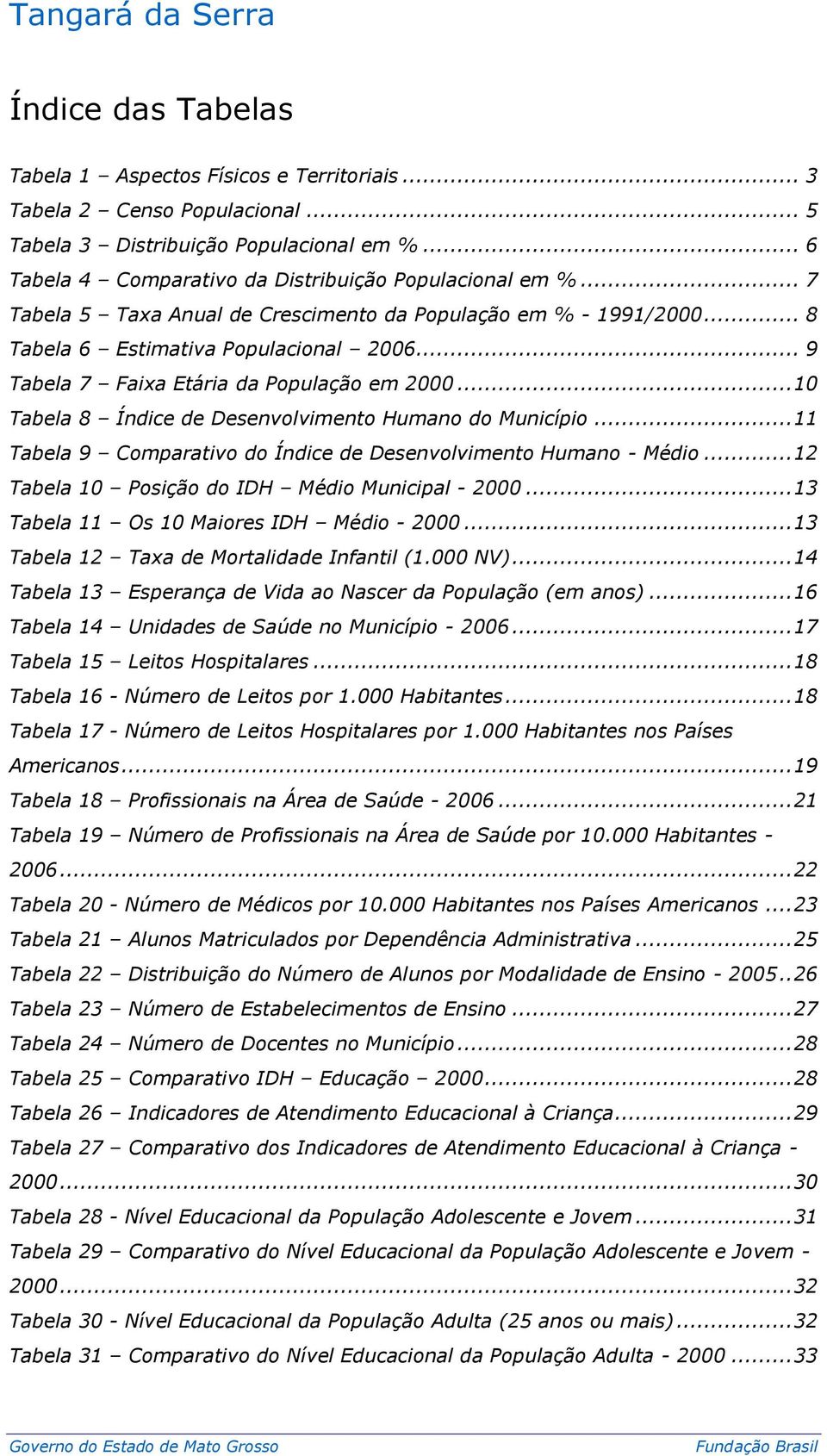 .. 10 Tabela 8 Índice de Desenvolvimento Humano do Município... 11 Tabela 9 Comparativo do Índice de Desenvolvimento Humano - Médio... 12 Tabela 10 Posição do IDH Médio Municipal - 2000.
