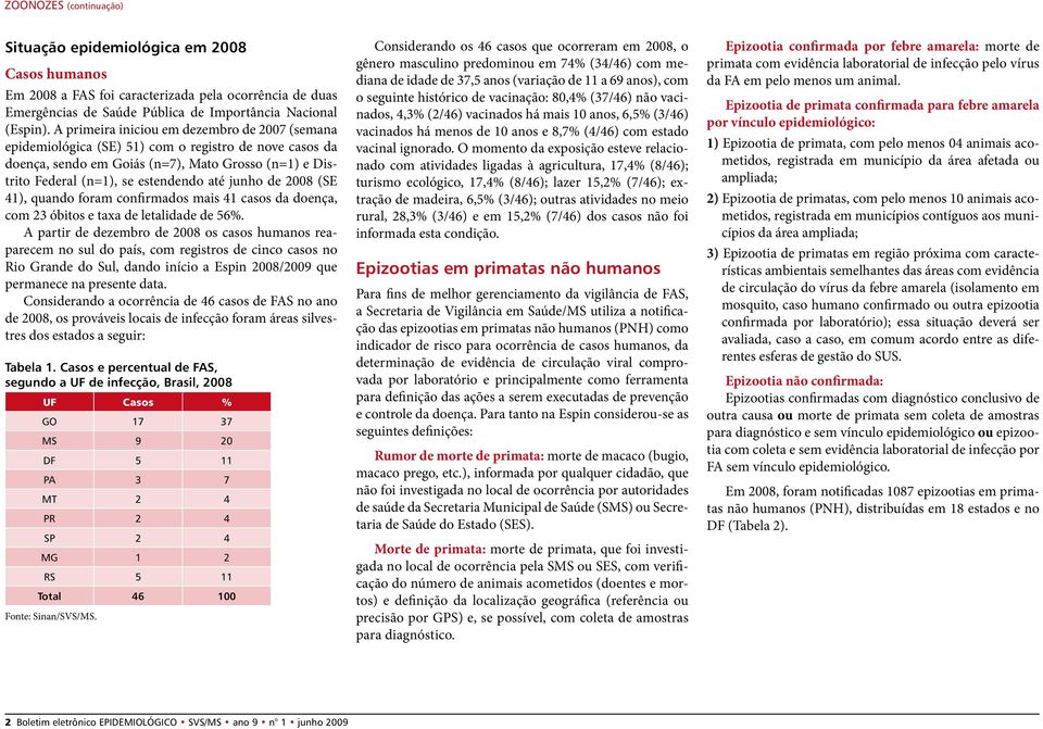 junho de 2008 (SE 41), quando foram confirmados mais 41 casos da doença, com 23 óbitos e taxa de letalidade de 56%.