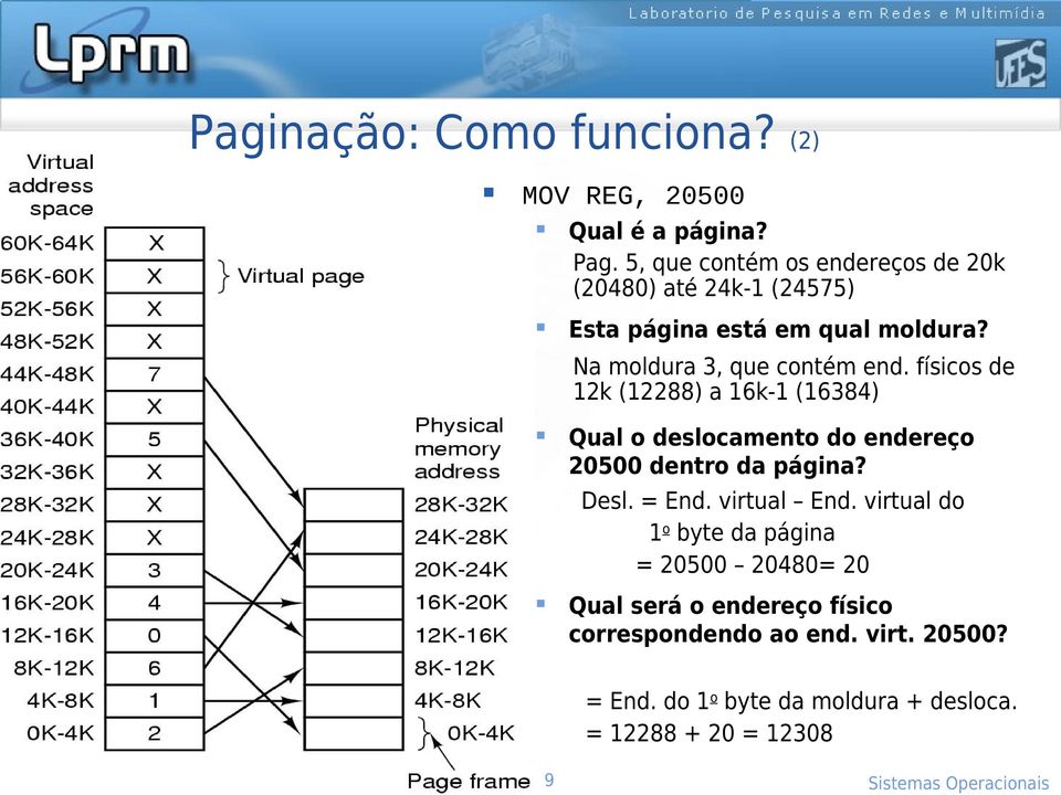 físicos de 12k (12288) a 16k-1 (16384) Qual o deslocamento do endereço 20500 dentro da página? Desl. = End. virtual End.