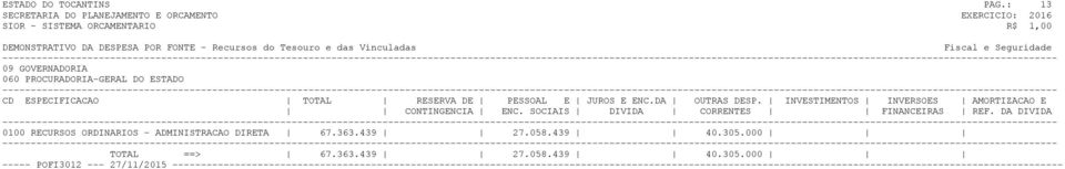 ESTADO 0100 RECURSOS ORDINARIOS - ADMINISTRACAO