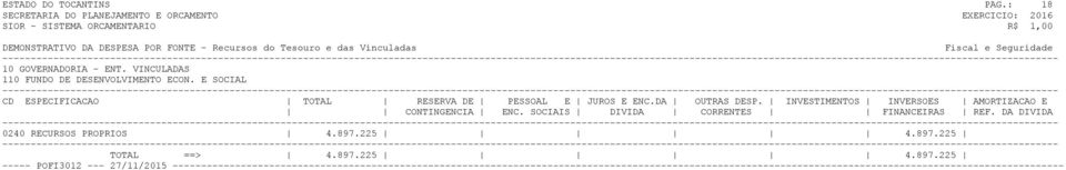 VINCULADAS 110 FUNDO DE DESENVOLVIMENTO ECON.