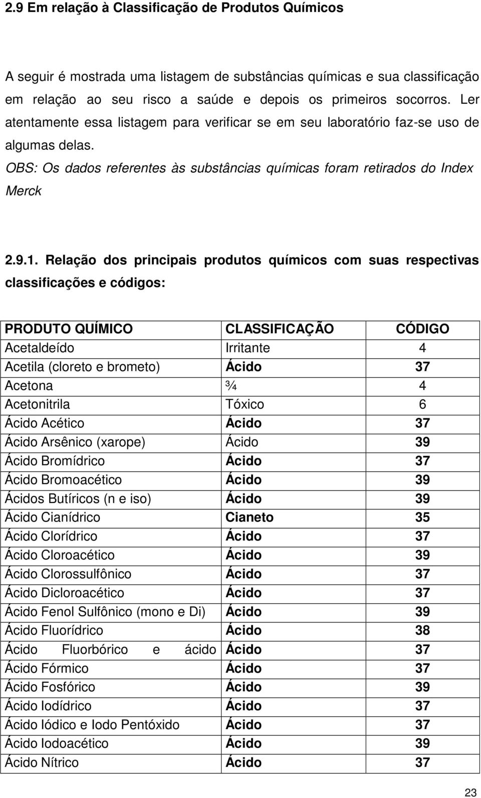 Relação dos principais produtos químicos com suas respectivas classificações e códigos: PRODUTO QUÍMICO CLASSIFICAÇÃO CÓDIGO Acetaldeído Irritante 4 Acetila (cloreto e brometo) Ácido 37 Acetona ¾ 4