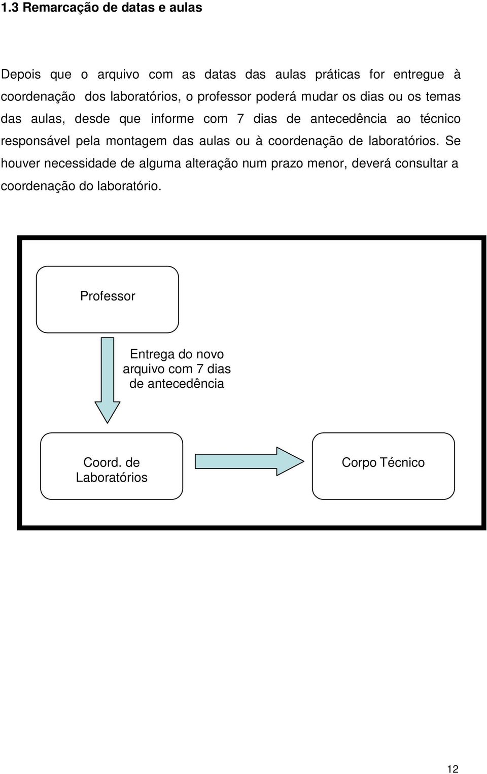 montagem das aulas ou à coordenação de laboratórios.