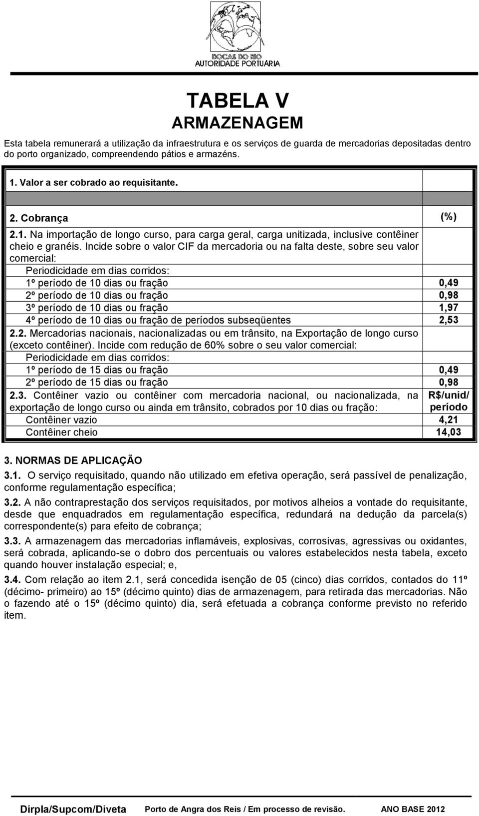 Incide sobre o valor CIF da mercadoria ou na falta deste, sobre seu valor comercial: Periodicidade em dias corridos: 1º período de 10 dias ou fração 0,49 2º período de 10 dias ou fração 0,98 3º