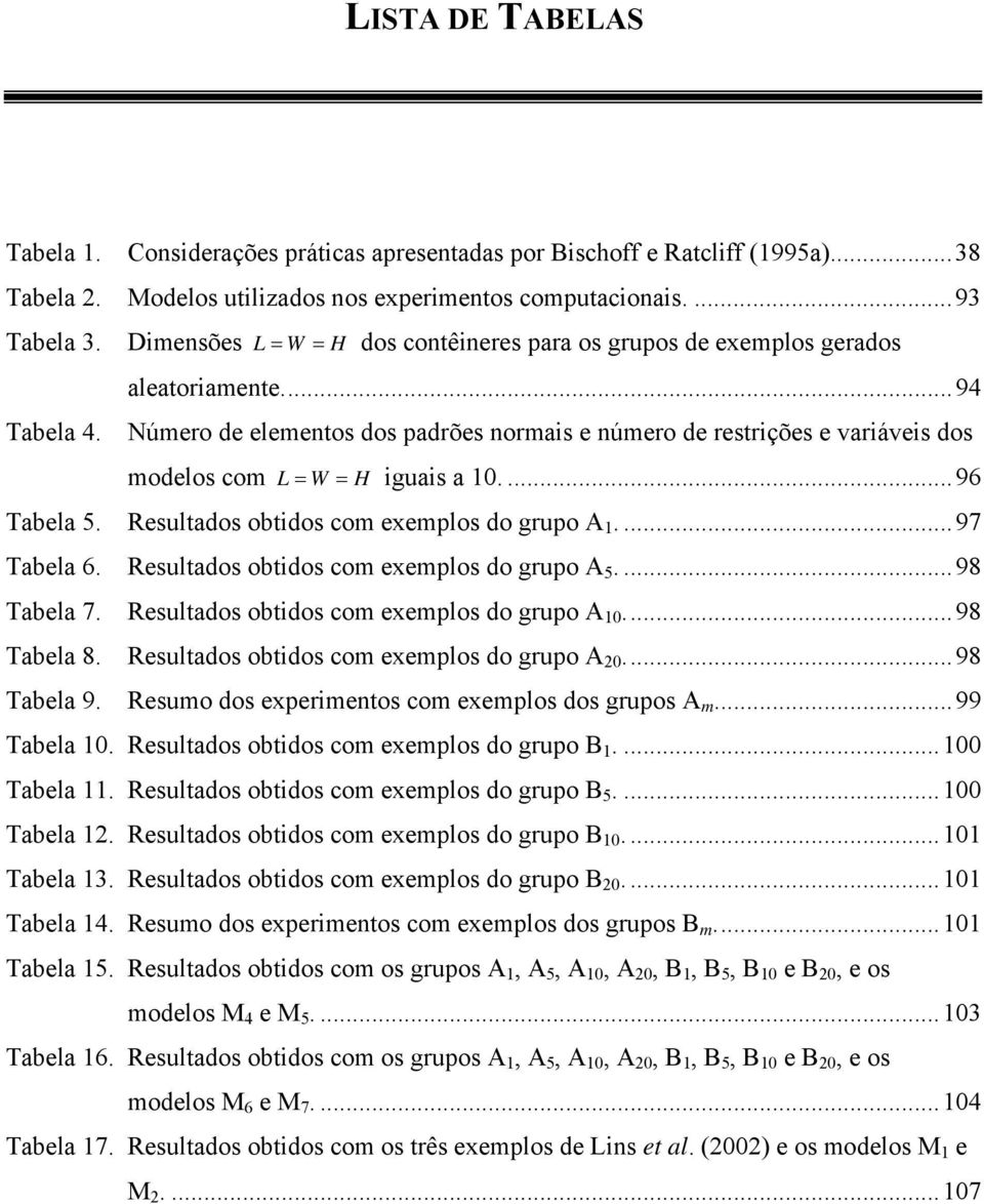 ..94 Número de elementos dos padrões normas e número de restrções e varáves dos modelos com L = W = H guas a 10....96 Tabela 5. Resultados obtdos com exemplos do grupo A 1....97 Tabela 6.