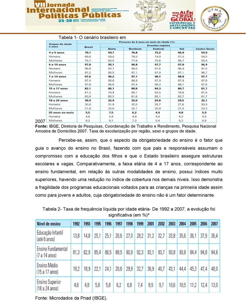 Percebe-se, assim, que o aspecto da obrigatoriedade do ensino é o fator que guia o avanço do ensino no Brasil, fazendo com que pais e responsáveis assumam o compromisso com a educação dos filhos e