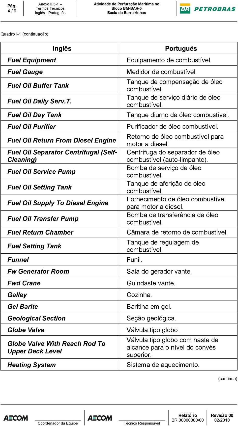 Fuel Oil Day Tank Fuel Oil Purifier Fuel Oil Return From Diesel Engine Fuel Oil Separator Centrifugal (Self- Cleaning) Fuel Oil Service Pump Fuel Oil Setting Tank Fuel Oil Supply To Diesel Engine