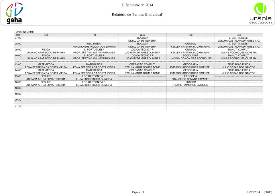 BIOLOGIA QUIMICA L. EST. (INGLES) ANTONIO EUSTAQUIO DOS SANTOS DILI LUIZA DE OLIVEIRA KELLEN CRISTINA M. CARVALHO JOELMA CASTRO RODRIGUES VAZ FISICA L. PORTUGUESA LOGICA TECNICA P. QUIMICA MANUT.