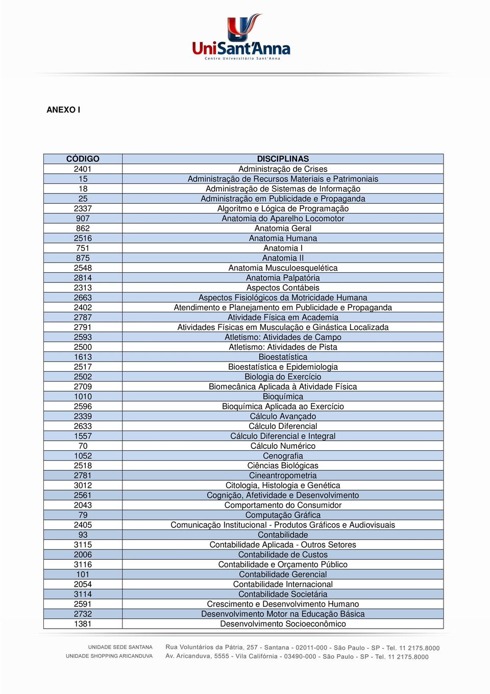 Palpatória 2313 Aspectos Contábeis 2663 Aspectos Fisiológicos da Motricidade Humana 2402 Atendimento e Planejamento em Publicidade e Propaganda 2787 Atividade Física em Academia 2791 Atividades