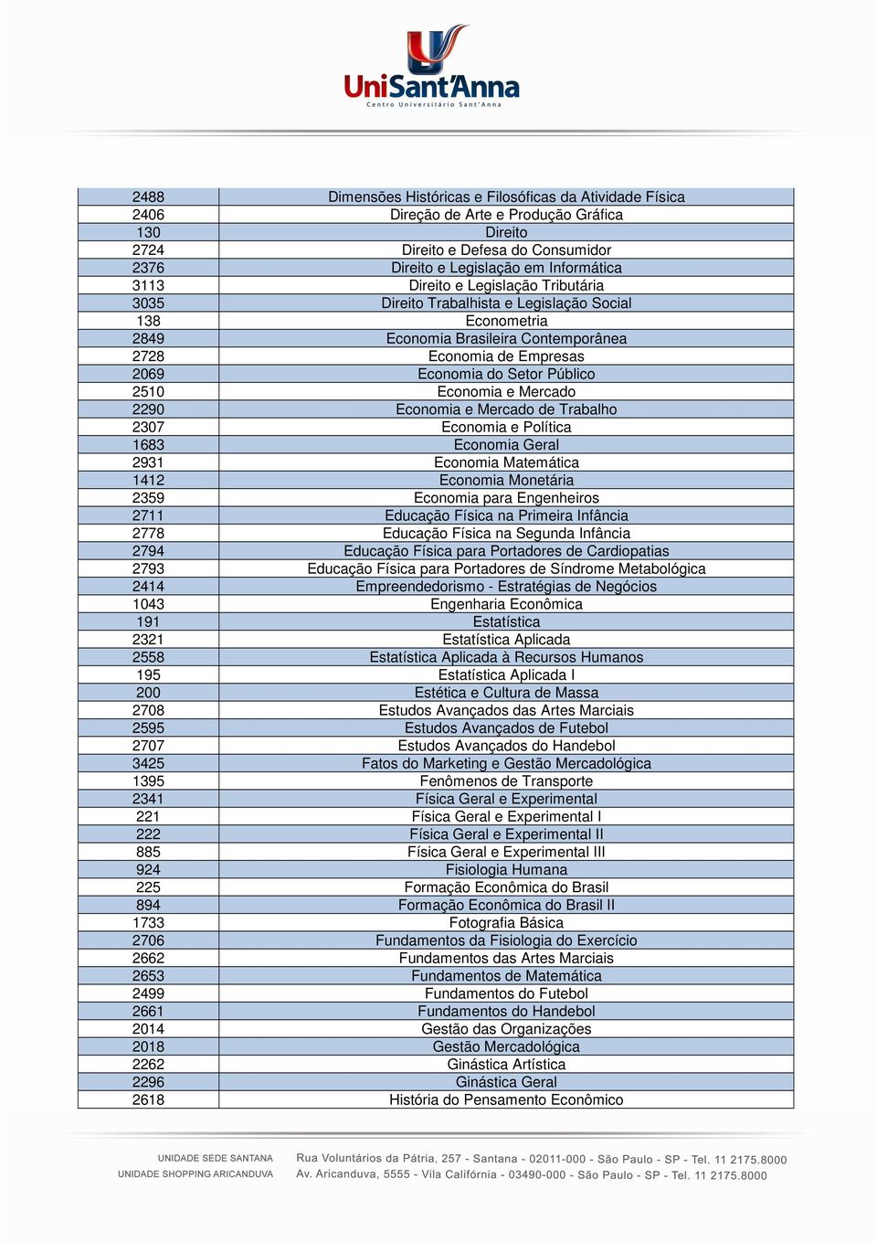 Economia e Mercado 2290 Economia e Mercado de Trabalho 2307 Economia e Política 1683 Economia Geral 2931 Economia Matemática 1412 Economia Monetária 2359 Economia para Engenheiros 2711 Educação