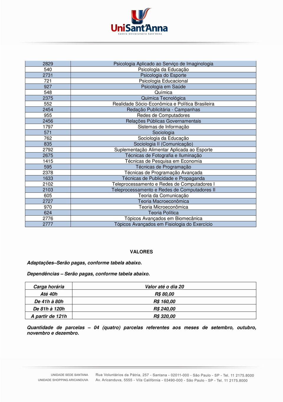 Sociologia da Educação 835 Sociologia II (Comunicação) 2792 Suplementação Alimentar Aplicada ao Esporte 2675 Técnicas de Fotografia e Iluminação 1415 Técnicas de Pesquisa em Economia 595 Técnicas de