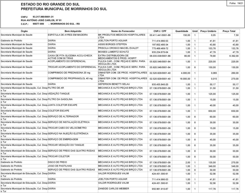 Desp.JUNTA COLETOR ESCAPE Secretaria Municipal de Educação, Cul. Desp.COLETOR ESCAPE Secretaria Municipal de Educação, Cul. Desp.SERVIÇO DE ALTERNADOR Secretaria Municipal de Educação, Cul. Desp.SERVIÇO DE INSTALAÇÃO ELÉTRICA Secretaria Municipal de Educação, Cul.