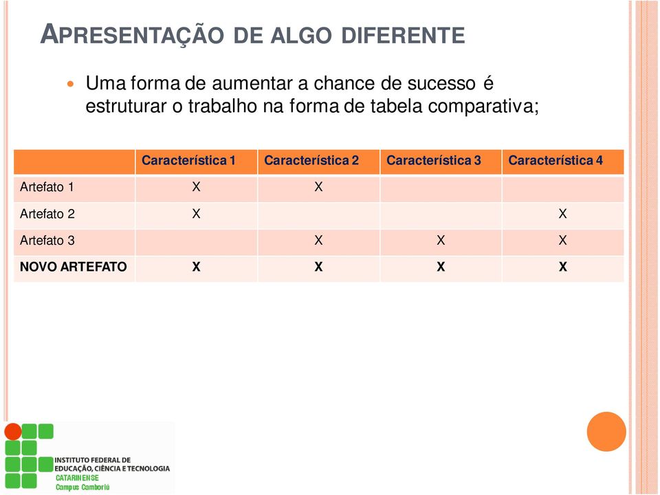 Característica 1 Característica 2 Característica 3 Característica