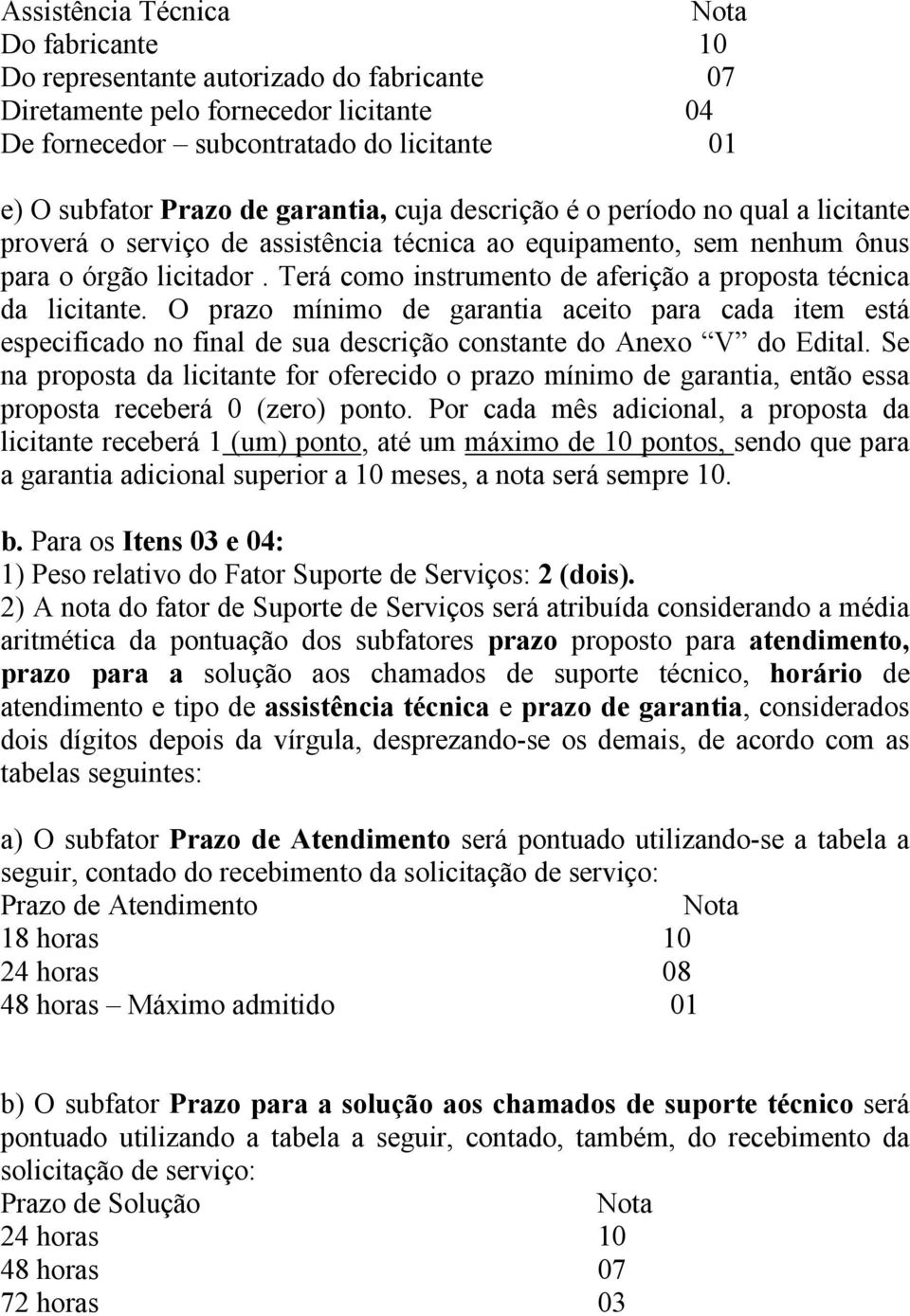 Terá como instrumento de aferição a proposta técnica da licitante. O prazo mínimo de garantia aceito para cada item está especificado no final de sua descrição constante do Anexo V do Edital.