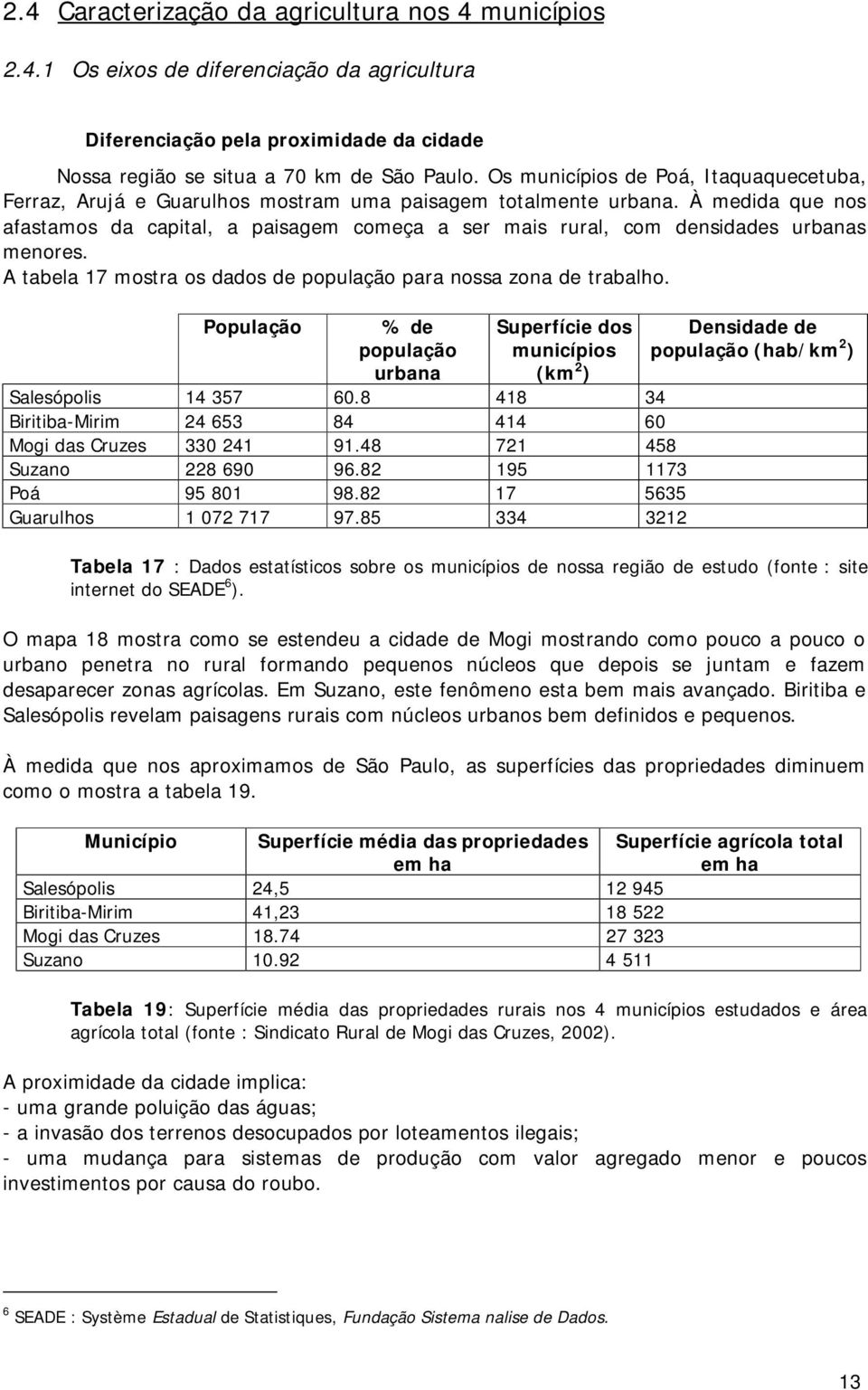 À medida que nos afastamos da capital, a paisagem começa a ser mais rural, com densidades urbanas menores. A tabela 17 mostra os dados de população para nossa zona de trabalho.