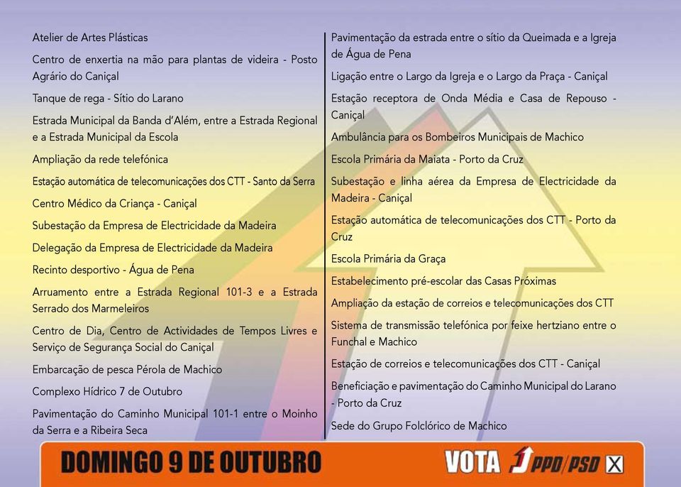 Madeira Delegação da Empresa de Electricidade da Madeira Recinto desportivo - Água de Pena Arruamento entre a Estrada Regional 101-3 e a Estrada Serrado dos Marmeleiros Centro de Dia, Centro de