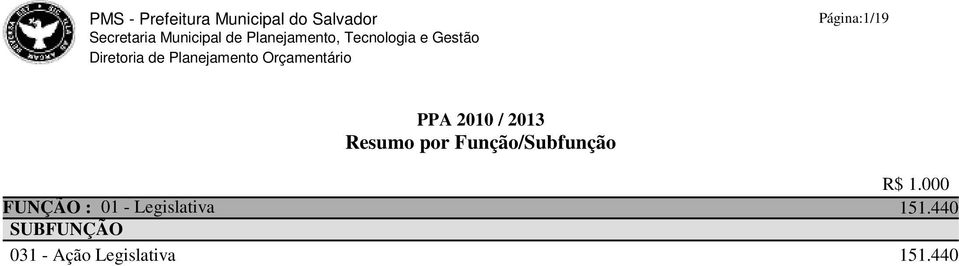 151.440 031 - Ação