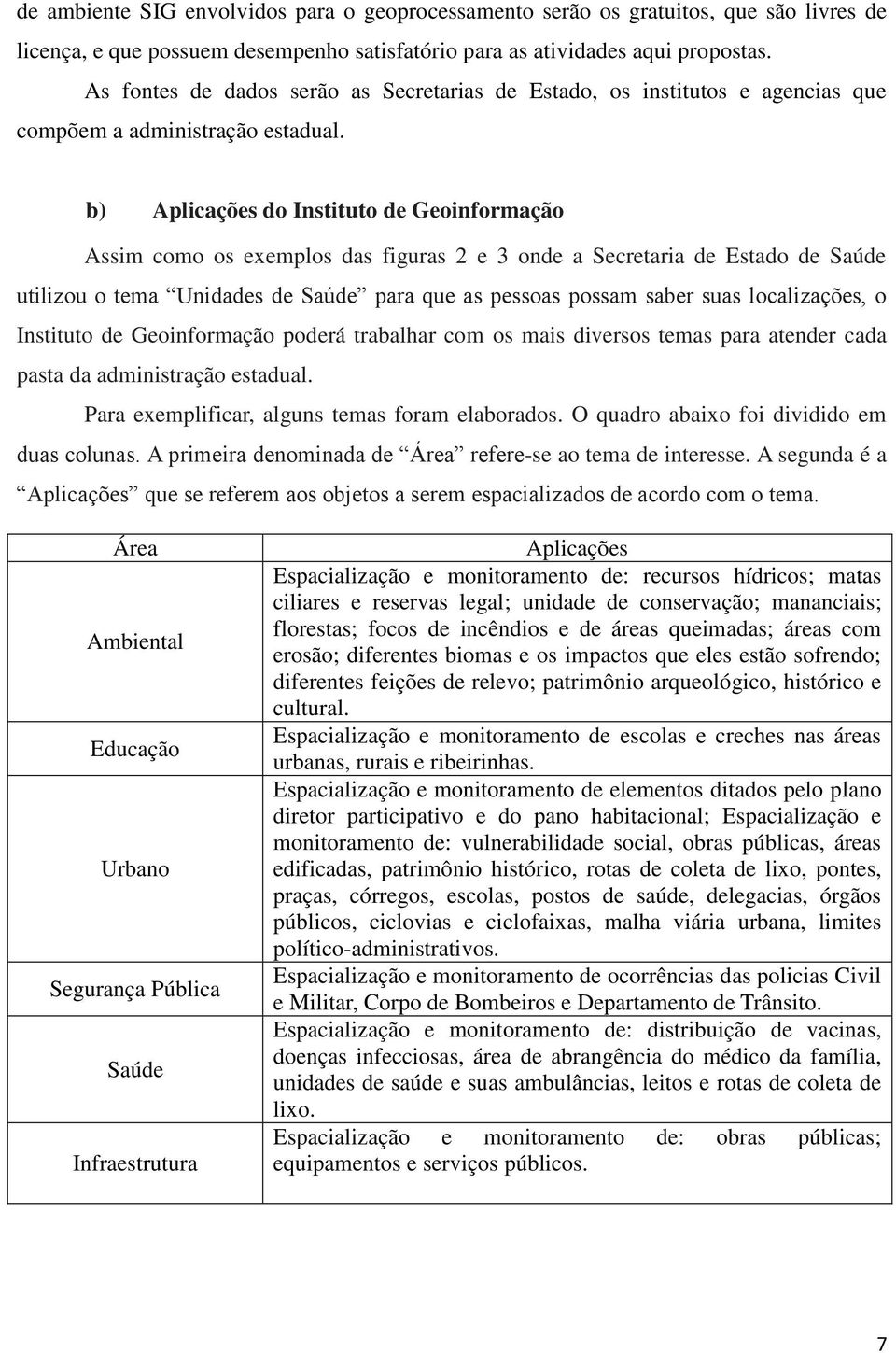 b) Aplicações do Instituto de Geoinformação Assim como os exemplos das figuras 2 e 3 onde a Secretaria de Estado de Saúde utilizou o tema Unidades de Saúde para que as pessoas possam saber suas