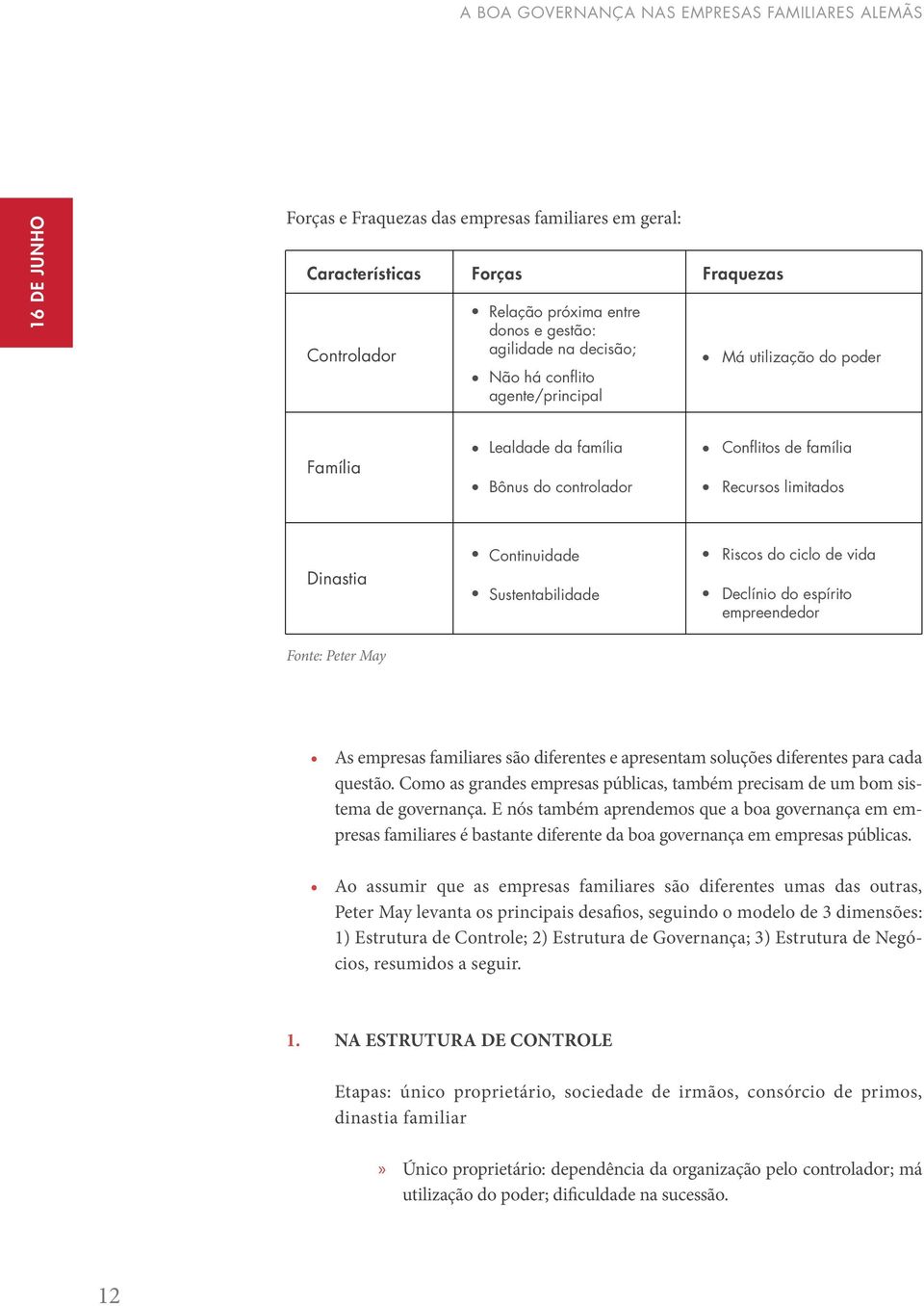 Sustentabilidade Riscos do ciclo de vida Declínio do espírito empreendedor Fonte: Peter May As empresas familiares são diferentes e apresentam soluções diferentes para cada questão.