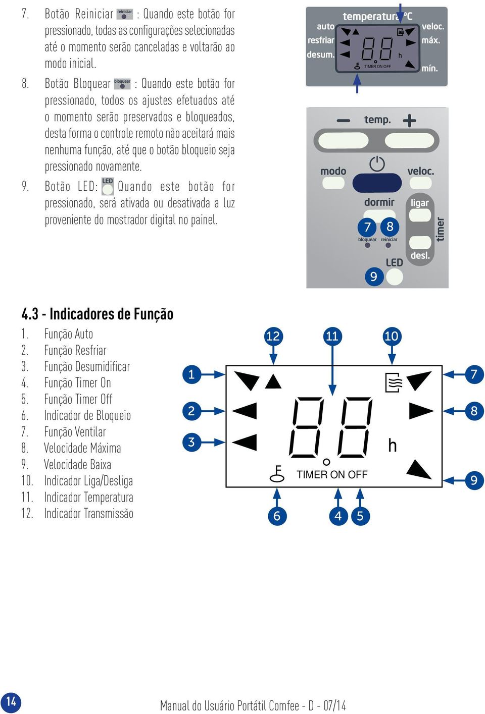 botão bloqueio seja pressionado novamente. 9. Botão LED: Quando este botão for pressionado, será ativada ou desativada a luz proveniente do mostrador digital no painel. 7 8 9 4.