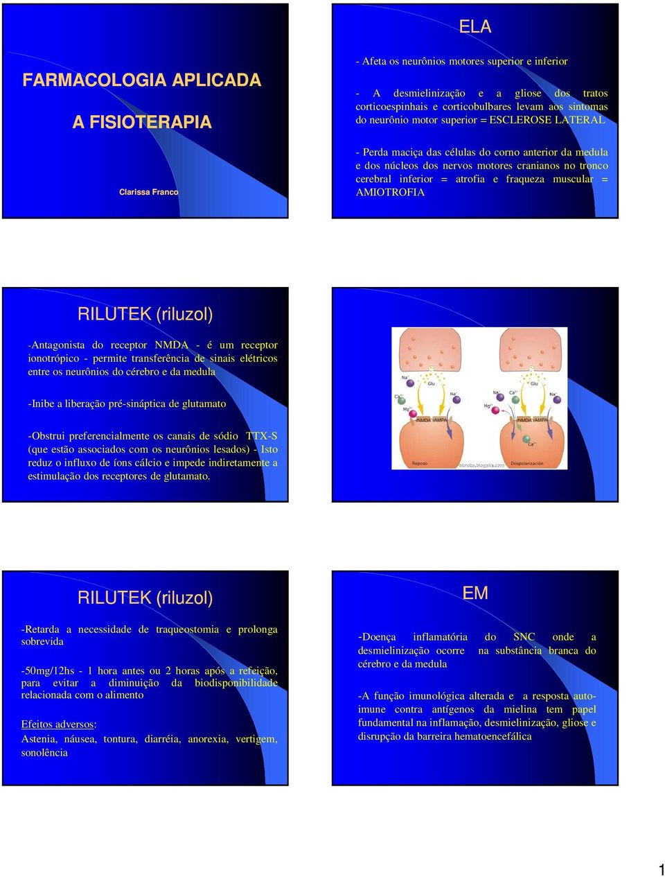 fraqueza muscular = AMIOTROFIA RILUTEK (riluzol) -Antagonista do receptor NMDA - é um receptor ionotrópico - permite transferência de sinais elétricos entre os neurônios do cérebro e da medula -Inibe