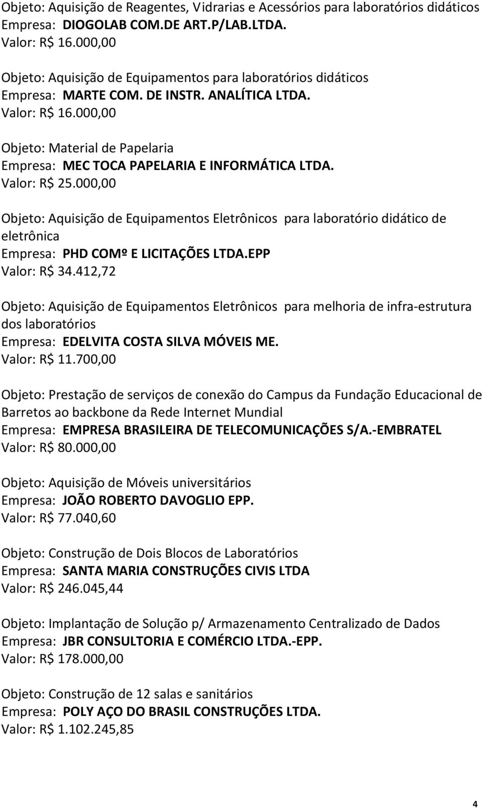 000,00 Objeto: Material de Papelaria Empresa: MEC TOCA PAPELARIA E INFORMÁTICA LTDA. Valor: R$ 25.