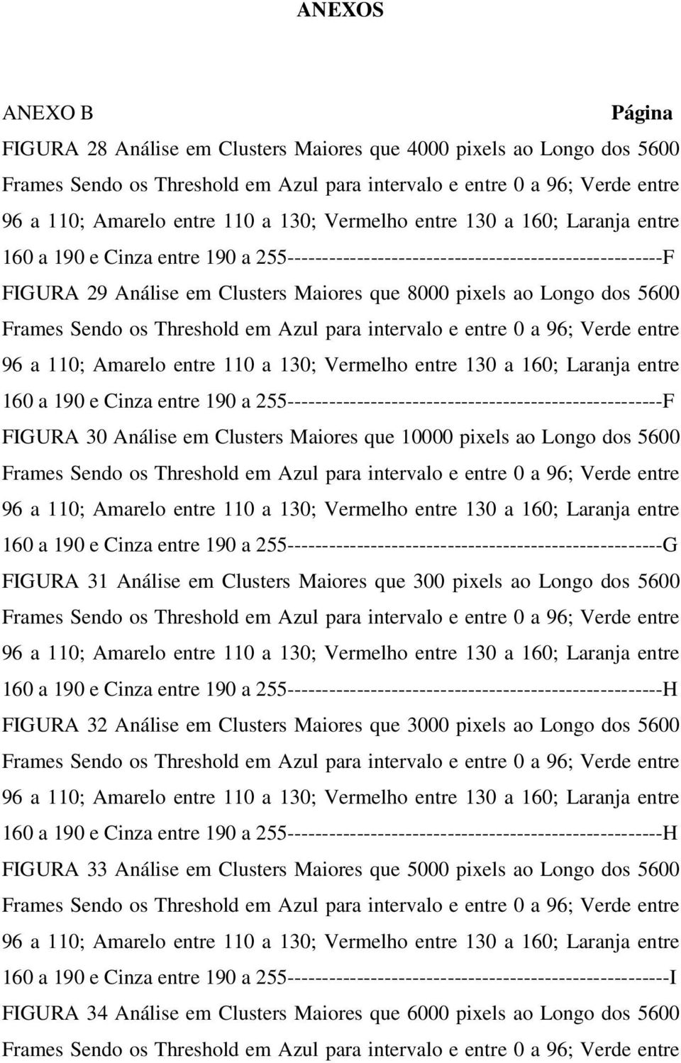 dos 5600 Frames Sendo os Threshold em Azul para intervalo e entre 0 a 96; Verde entre 96 a 110; Amarelo entre 110 a 130; Vermelho entre 130 a 160; Laranja entre 160 a 190 e Cinza entre 190 a