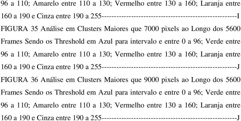 a 190 e Cinza entre 190 a 255-------------------------------------------------------J FIGURA 36 Análise em Clusters Maiores que 9000 pixels ao Longo dos 5600 Frames Sendo os Threshold em Azul para