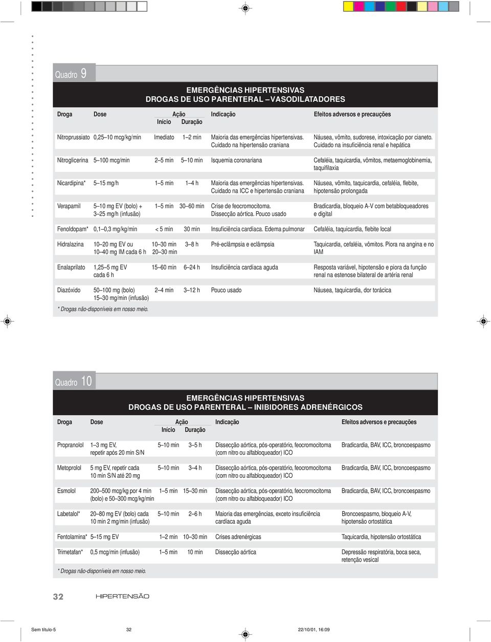 Cuidado na hipertensão craniana Cuidado na insuficiência renal e hepática Nitroglicerina 5 100 mcg/min 2 5 min 5 10 min Isquemia coronariana Cefaléia, taquicardia, vômitos, metaemoglobinemia,