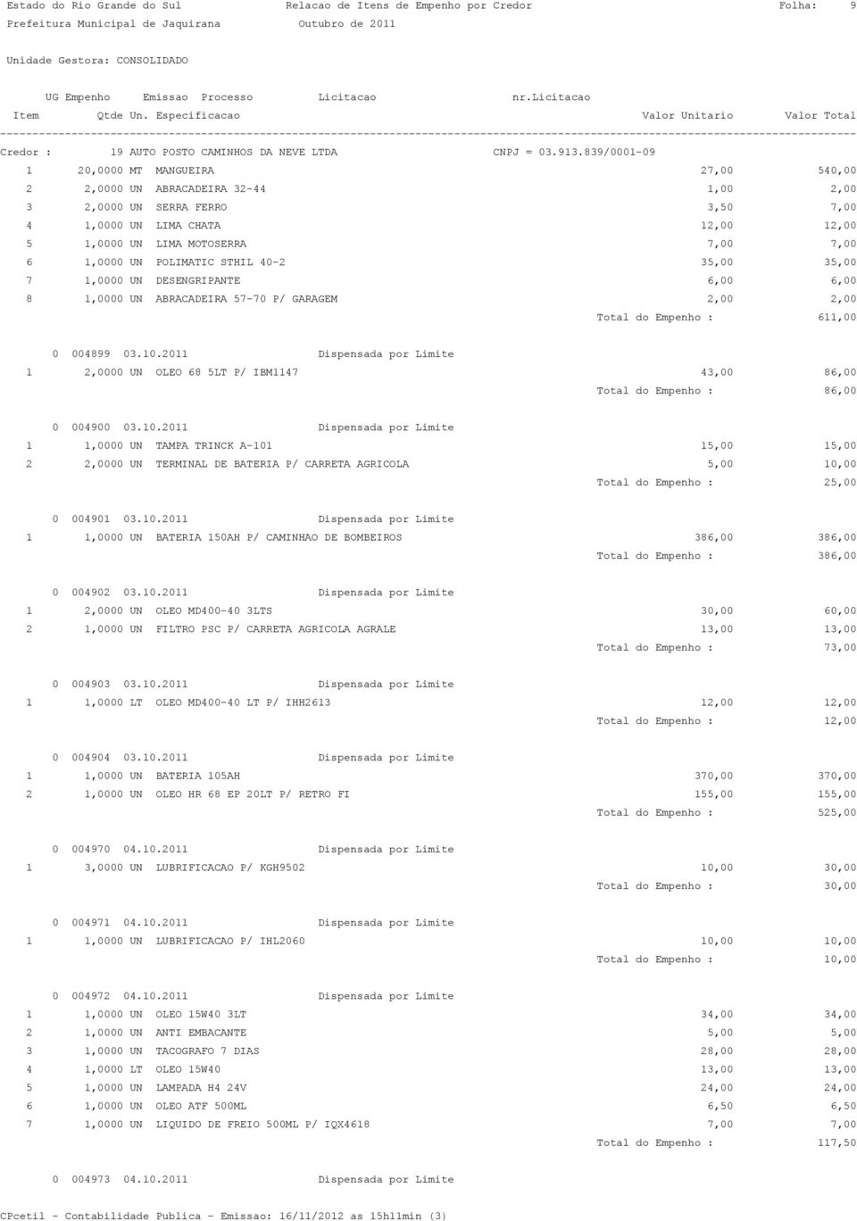 1,0000 UN POLIMATIC STHIL 40-2 35,00 35,00 7 1,0000 UN DESENGRIPANTE 6,00 6,00 8 1,0000 UN ABRACADEIRA 57-70 P/ GARAGEM 2,00 2,00 Total do Empenho : 611,00 0 004899 03.10.