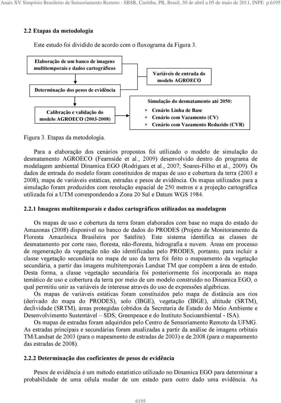 Elaboração de um banco de imagens multitemporais e dados cartográficos Determinação dos pesos de evidência Calibração e validação do modelo AGROECO (2003-2008) Variáveis de entrada do modelo AGROECO