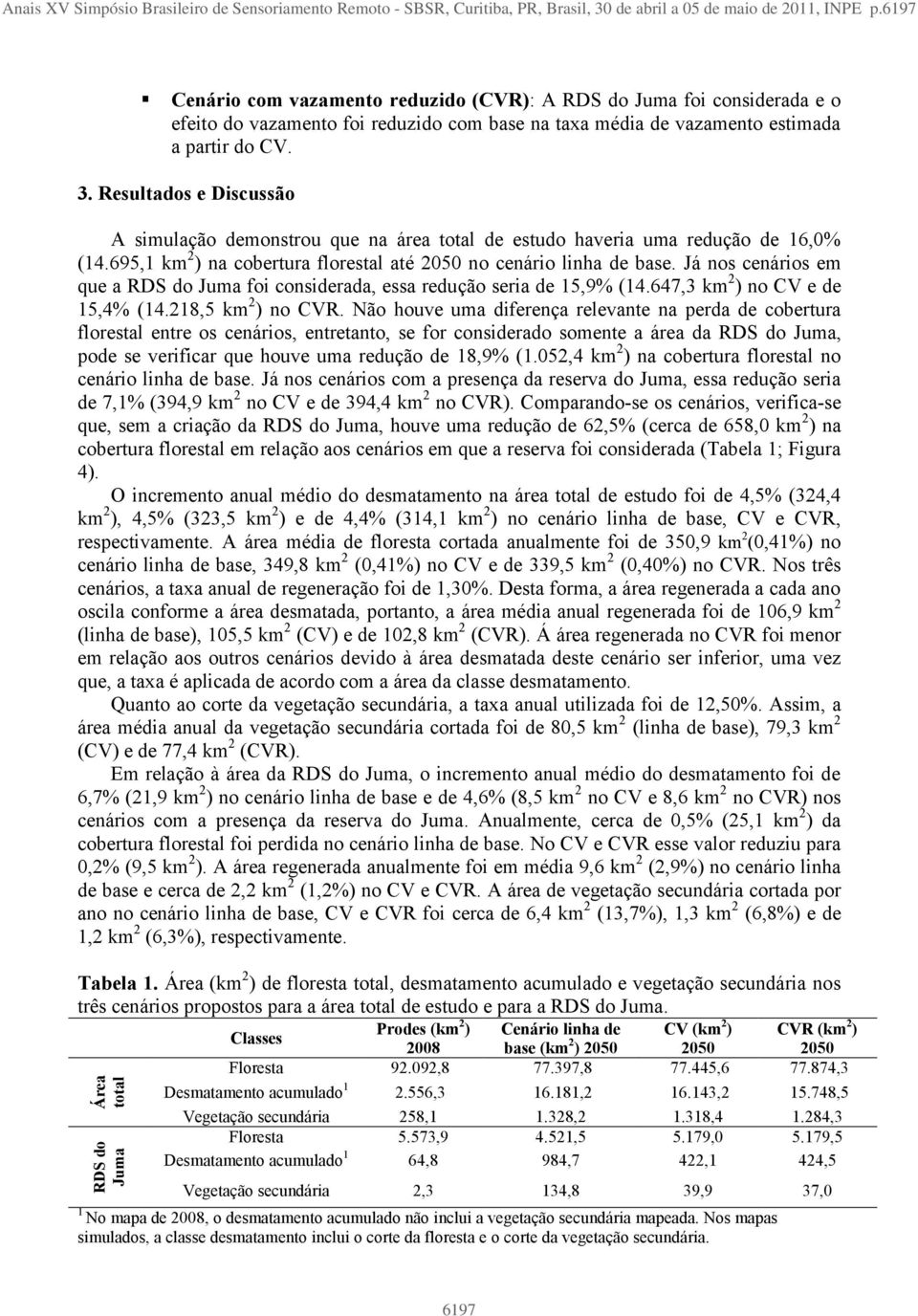 Resultados e Discussão A simulação demonstrou que na área total de estudo haveria uma redução de 16,0% (14.695,1 km 2 ) na cobertura florestal até 2050 no cenário linha de base.