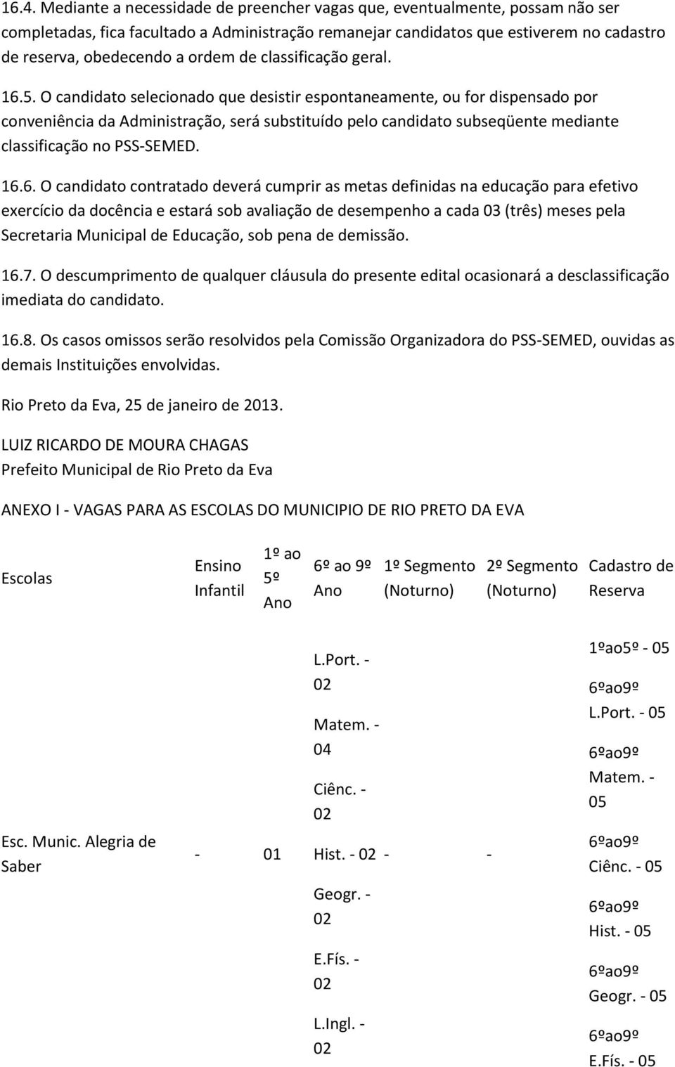 O candidato selecionado que desistir espontaneamente, ou for dispensado por conveniência da Administração, será substituído pelo candidato subseqüente mediante classificação no PSS-SEMED. 16.