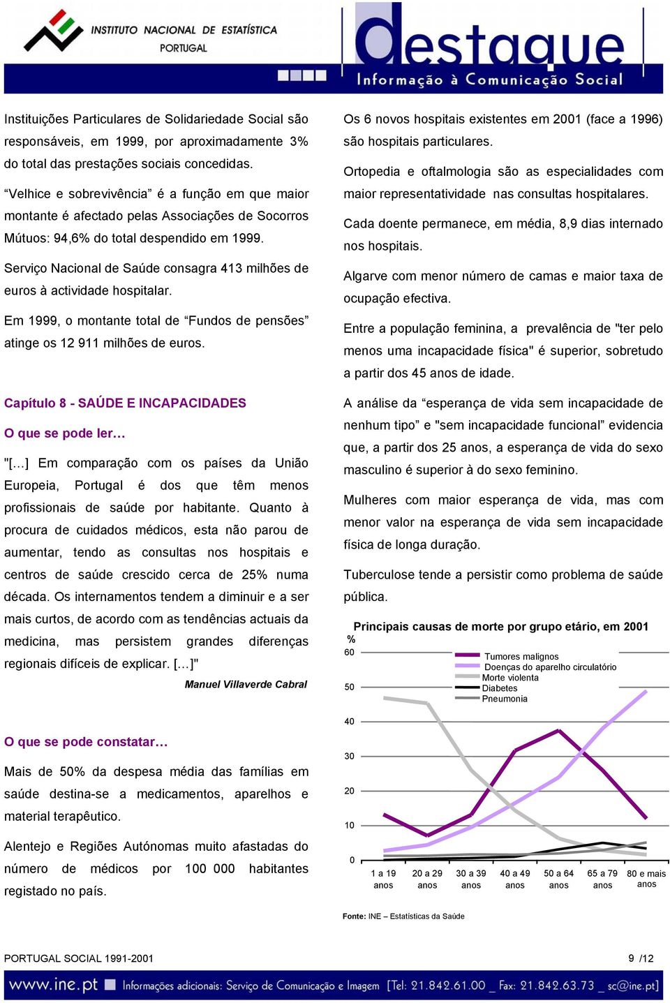 Serviço Nacional de Saúde consagra 413 milhões de euros à actividade hospitalar. Em 1999, o montante total de Fundos de pensões atinge os 12 911 milhões de euros.