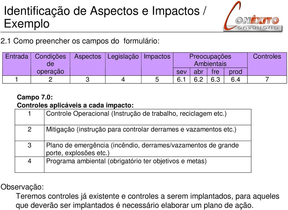 4 7 Campo 7.0: Controles aplicáveis a cada impacto: 1 Controle Operacional (Instrução de trabalho, reciclagem etc.