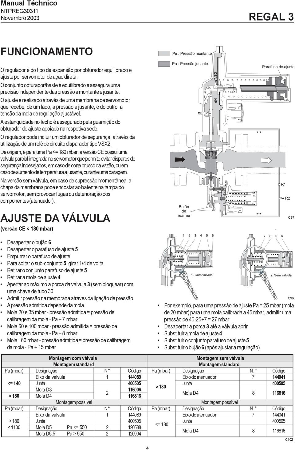 O ajuste é realizado através de uma membrana de servomotor que recebe, de um lado, a pressão a jusante, e do outro, a tensão da mola de regulação ajustável.