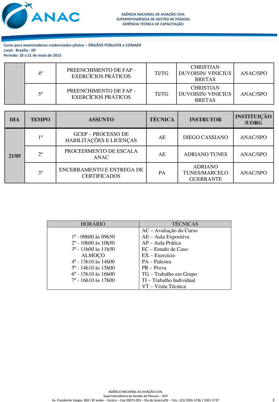 15h00 6º - 15h10 às 16h00 7º - 16h10 às 17h00 TÉCNICAS AC Avaliação do Curso AE Aula Expositiva AP Aula Prática EC Estudo de Caso EX Exercício PA Palestra PR