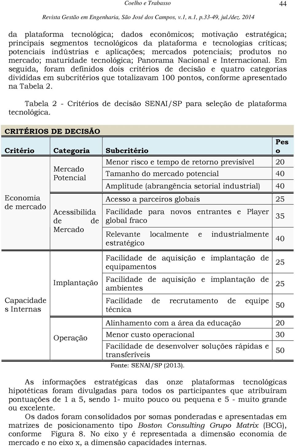 Em seguida, foram definidos dois critérios de decisão e quatro categorias divididas em subcritérios que totalizavam 100 pontos, conforme apresentado na Tabela 2.