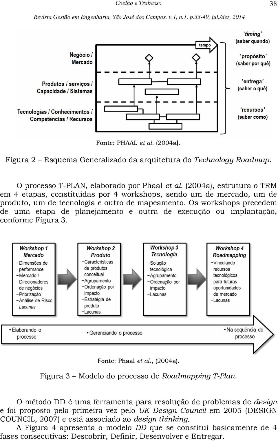 Os workshops precedem de uma etapa de planejamento e outra de execução ou implantação, conforme Figura 3. Fonte: Phaal et al., (2004a). Figura 3 Modelo do processo de Roadmapping T-Plan.