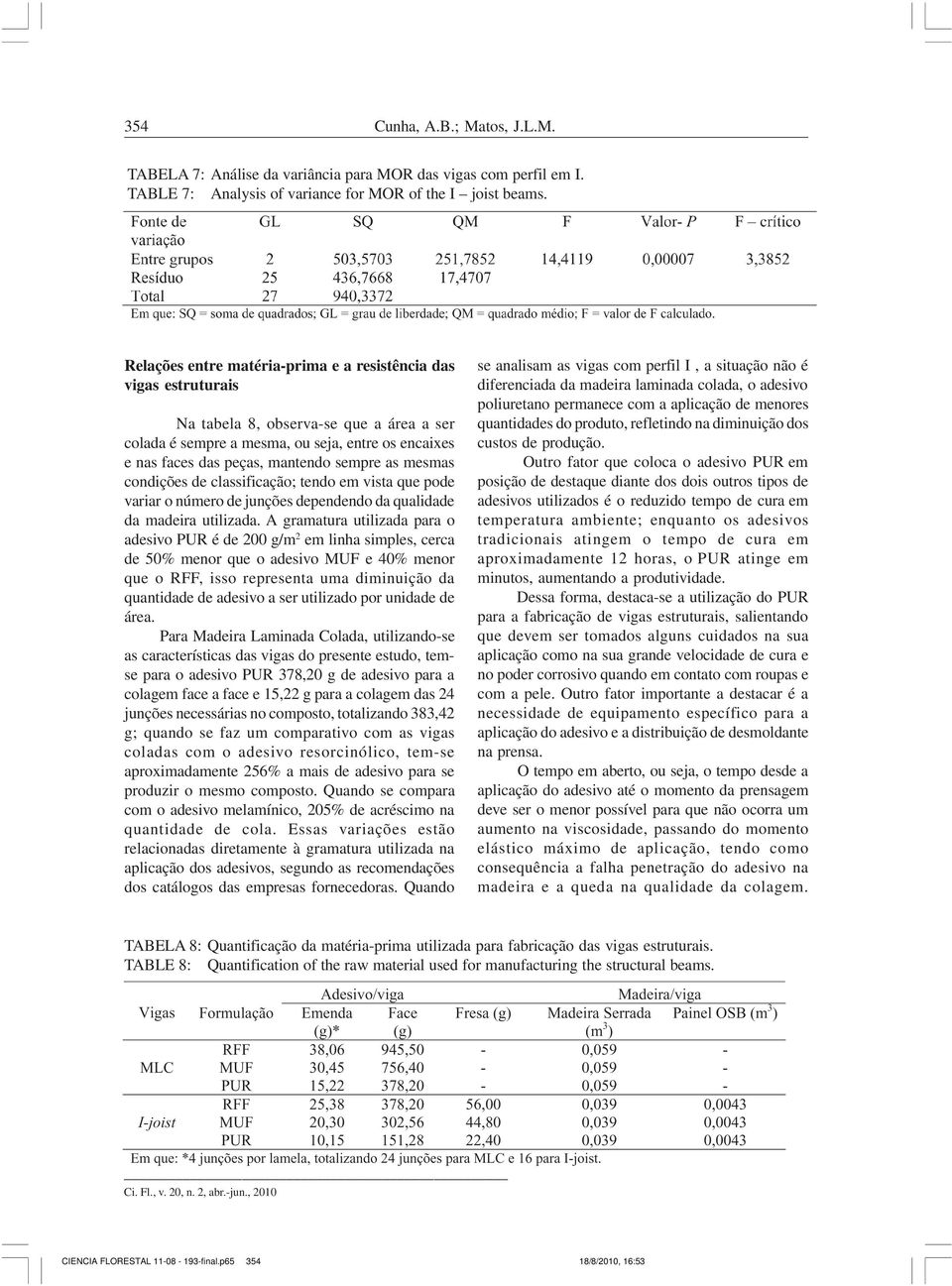 as mesmas condições de classificação; tendo em vista que pode variar o número de junções dependendo da qualidade da madeira utilizada.