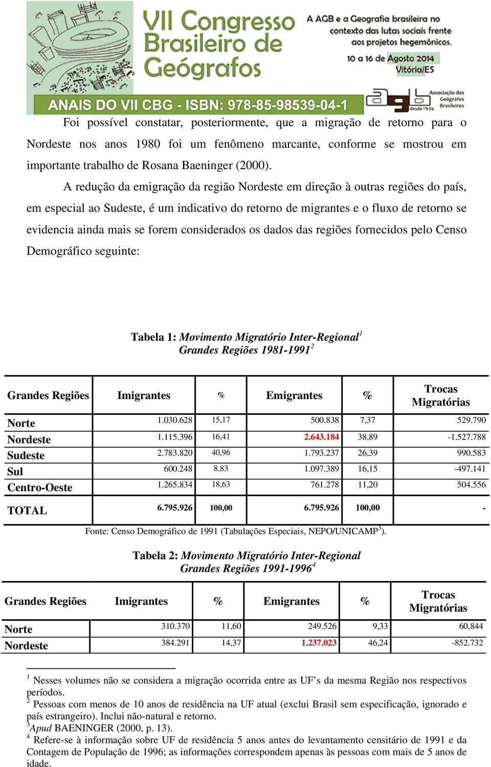 considerados os dados das regiões fornecidos pelo Censo Demográfico seguinte: Tabela 1: Movimento Migratório Inter-Regional 1 Grandes Regiões 1981-1991 2 Grandes Regiões Imigrantes % Emigrantes %