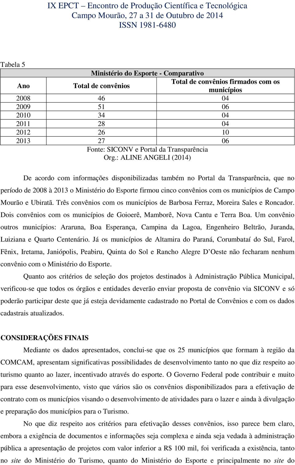 : ALINE ANGELI (2014) De acordo com informações disponibilizadas também no Portal da Transparência, que no período de 2008 à 2013 o Ministério do Esporte firmou cinco convênios com os municípios de