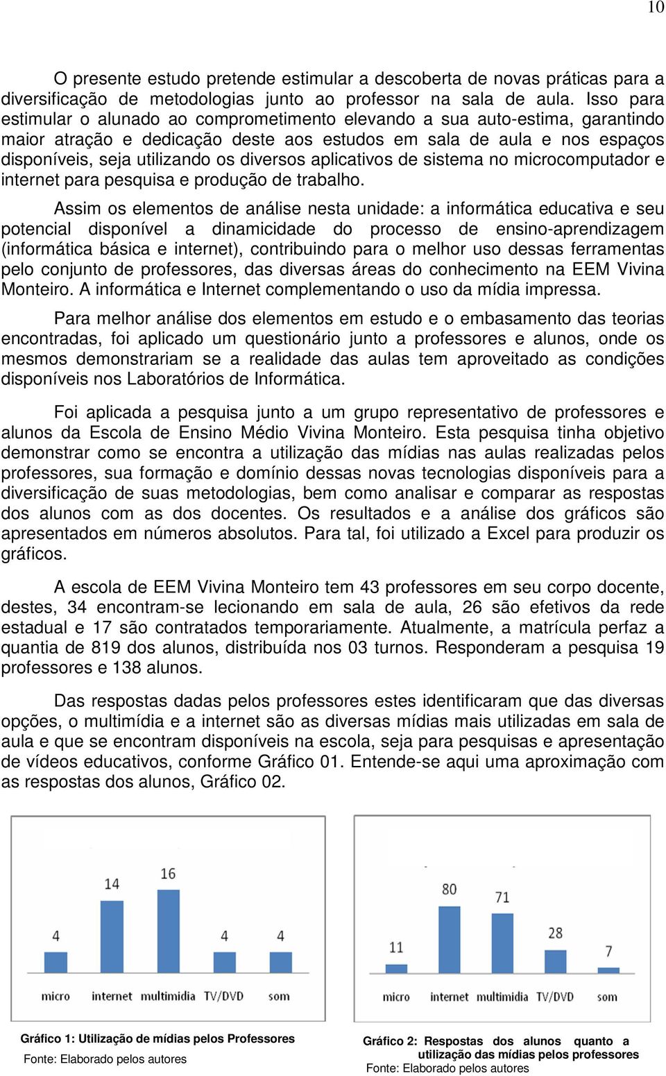 diversos aplicativos de sistema no microcomputador e internet para pesquisa e produção de trabalho.