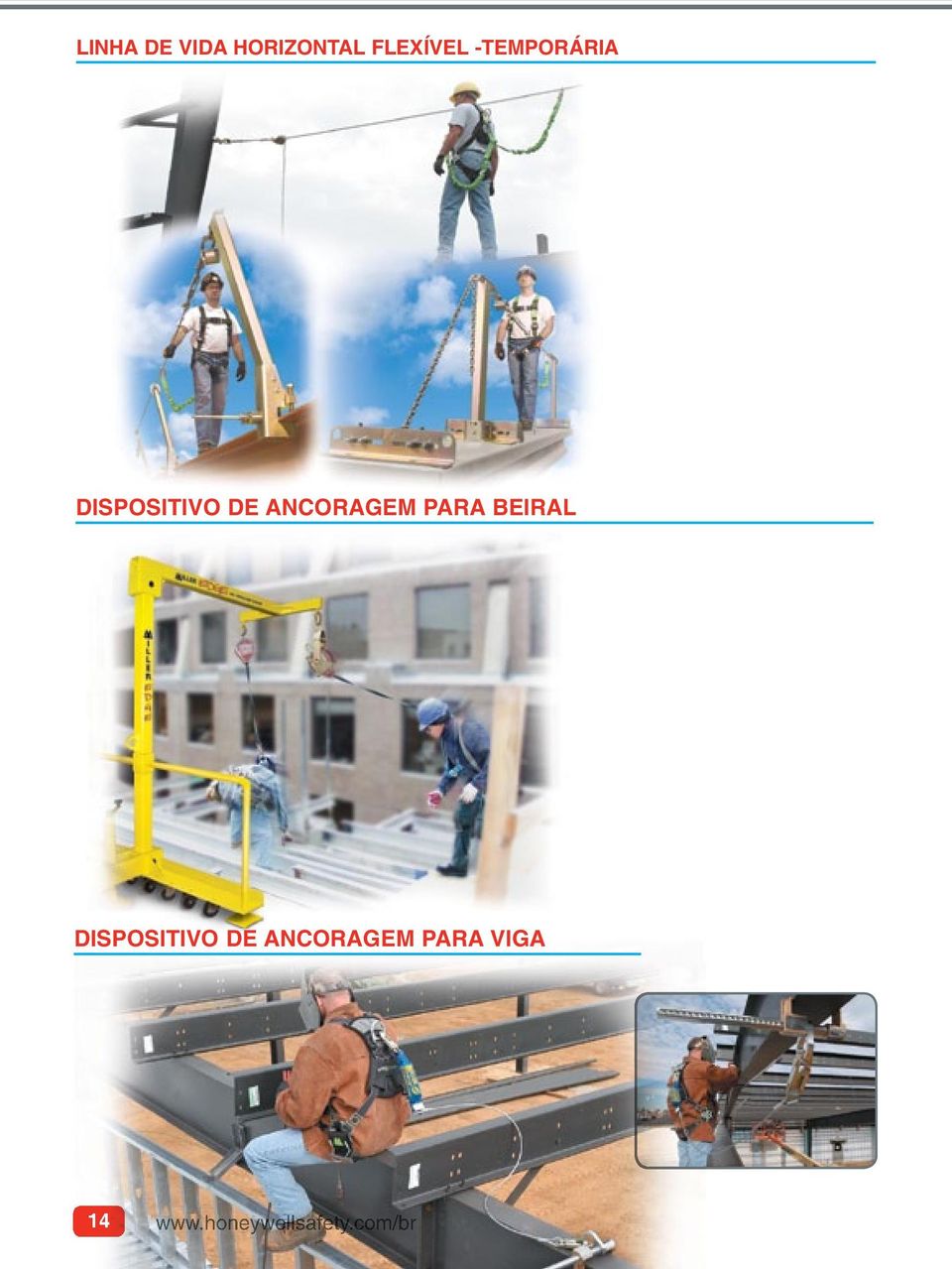 PARA BEIRAL DISPOSITIVO DE ANCORAGEM